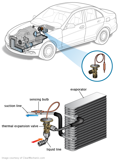 See C2466 in engine